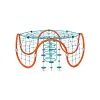 Medium rope Igloo VVZ-LP010 EN