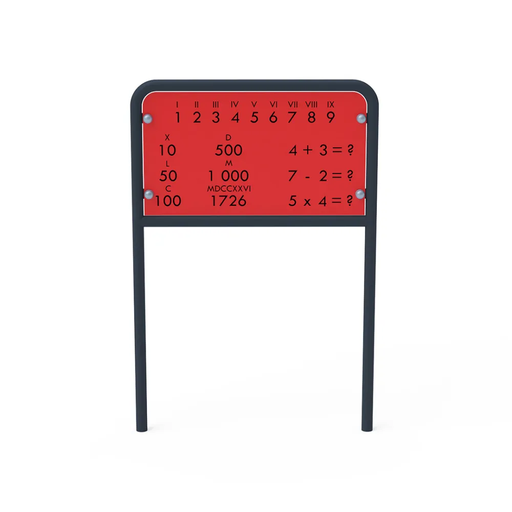 Educational panel - Numbers VVZ-EDU002