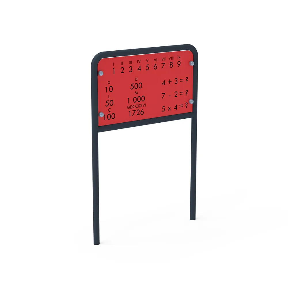 Educational panel - Numbers VVZ-EDU002