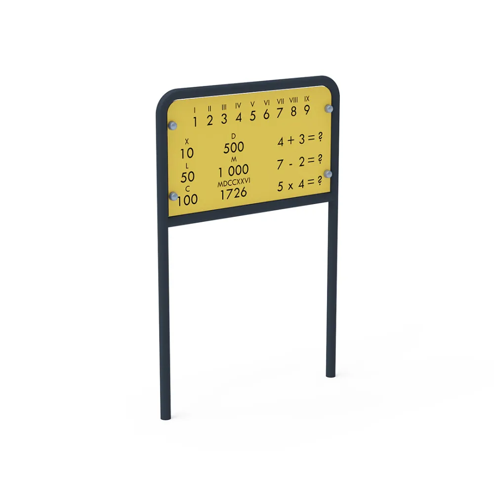 Educational panel - Numbers VVZ-EDU002