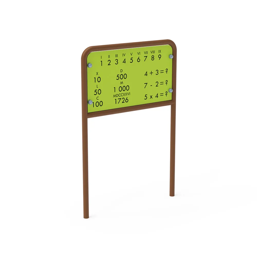 Educational panel - Numbers VVZ-EDU002